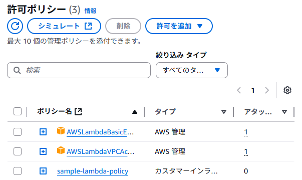 作成されたIAMロール
