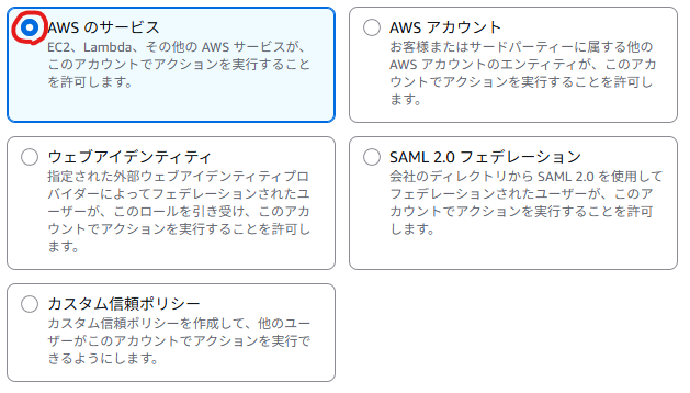 信頼されたエンティティタイプ
