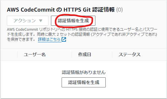 HTTPS認証情報