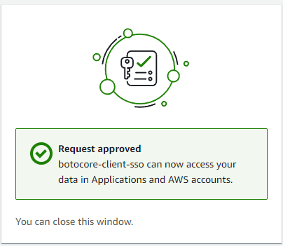 AWS SSO 許可